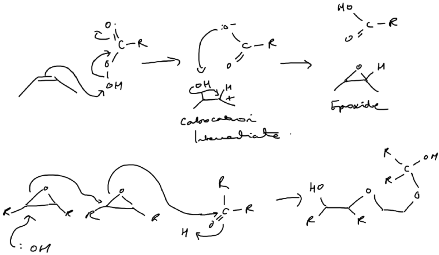 Figure 5. Example of an expodiation mechanism