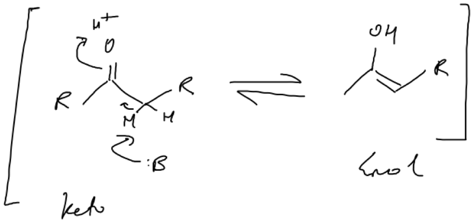 Figure 1. Example of an enolisation mechanism 